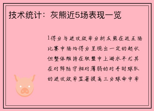 技术统计：灰熊近5场表现一览